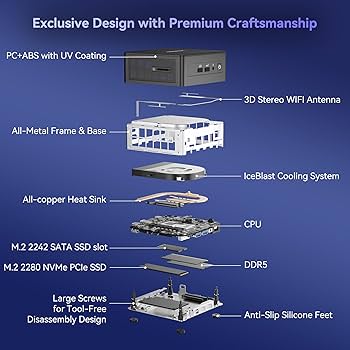 ミニPC GEEKOM IT15 GEEKOM IT15 AI Mini PC | Powered by intel ultra 9 & ARC GPU